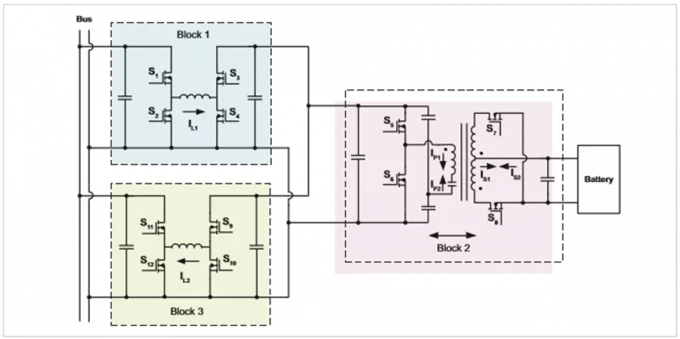últimas notícias da empresa sobre Relatório sobre o desenvolvimento integrado da tecnologia de ensaio de baterias e da tecnologia do conversor bidirecional AC/DC  4